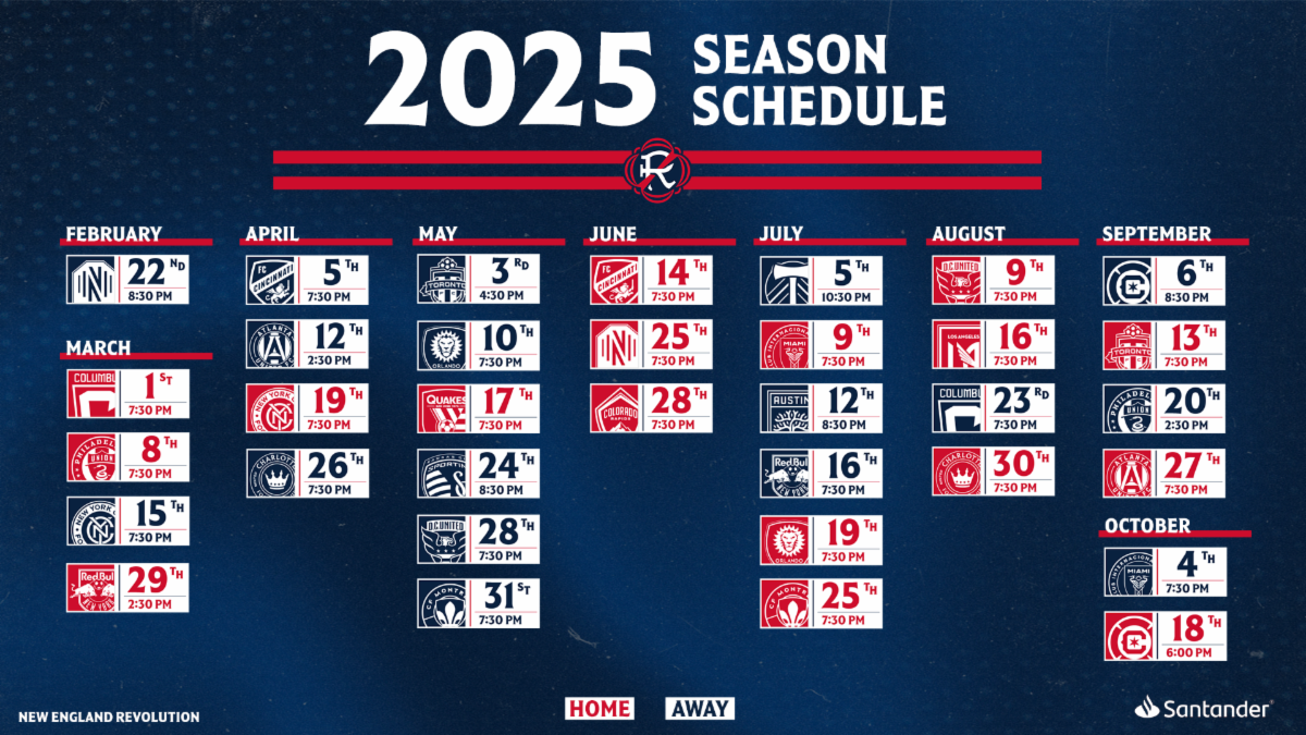 GAM and Games MLS Releases 2025 GAM Amounts and 2025 Schedule