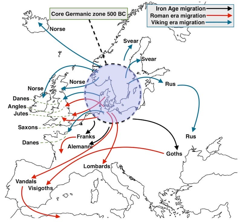 England's Migrant King: Knut of Denmark / Our Migration Story