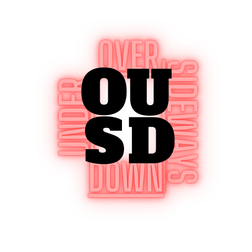 Over Under Sideways Down logo