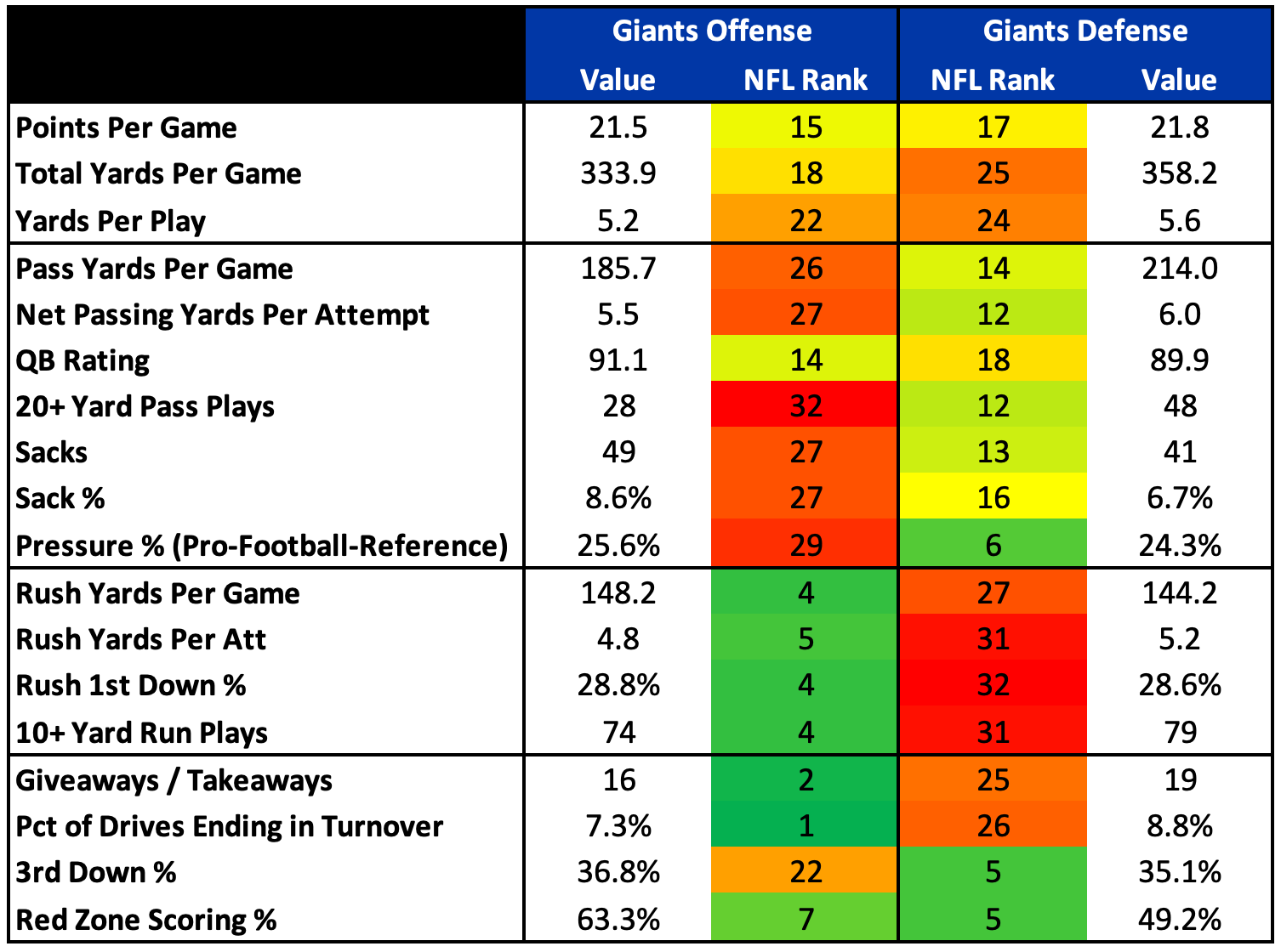 greenscreen Predicting the #NewOrleansSaints 2023 #nflrecord #waiverw, nfl