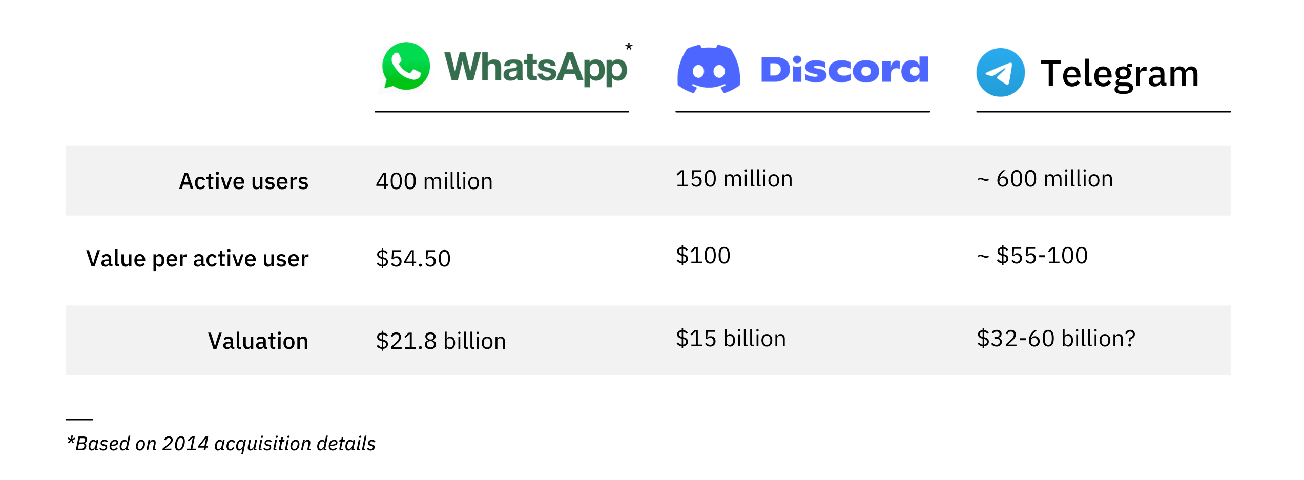 Discord  AppSignal documentation