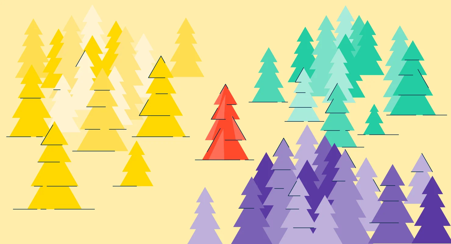 Descriptive Analysis of Iris Dataset