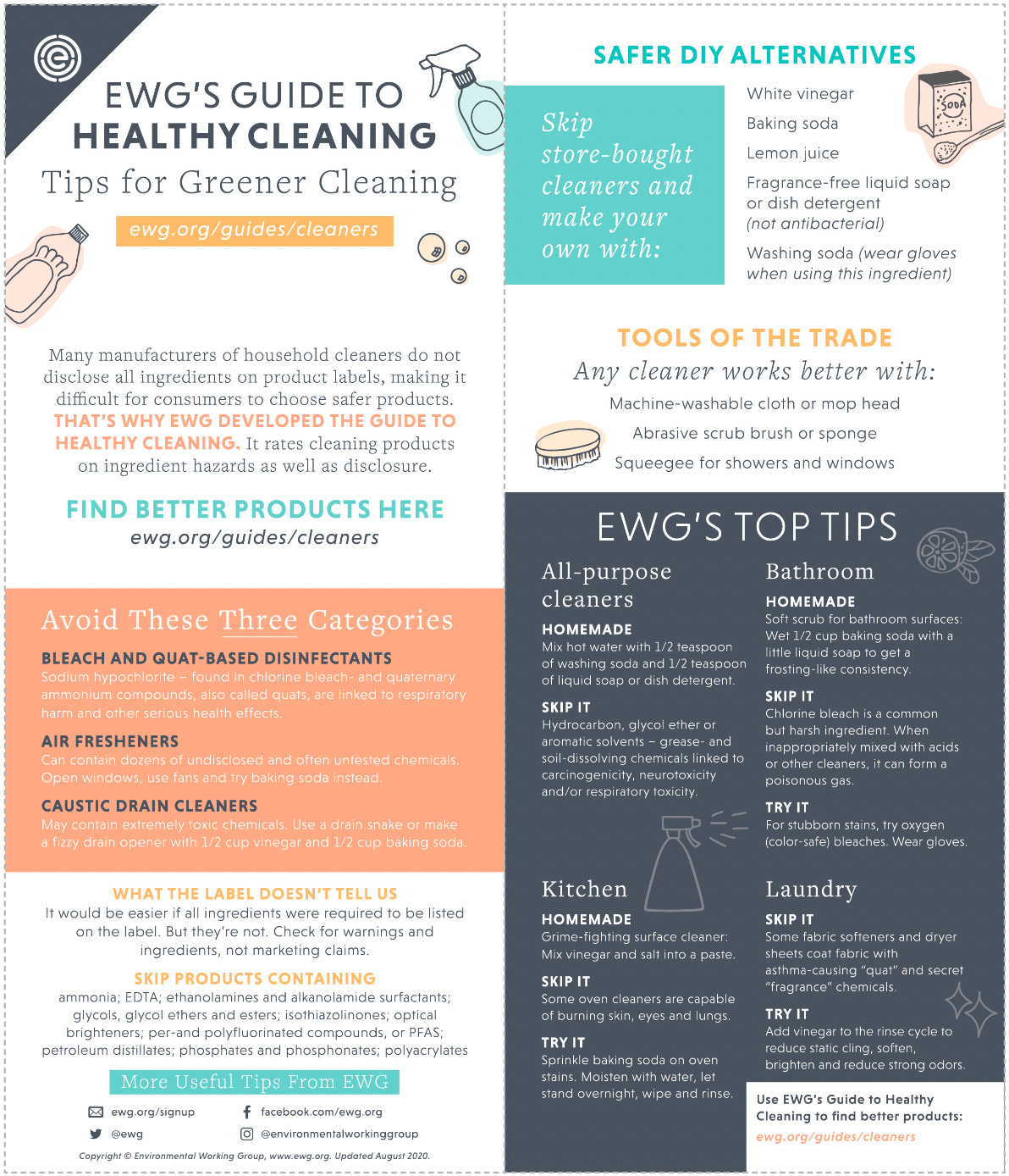 EWG's Guide to Healthy Cleaning