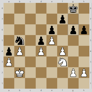 Blitz Knight Endgame Goes Wrong - by Jean-Georges Estiot