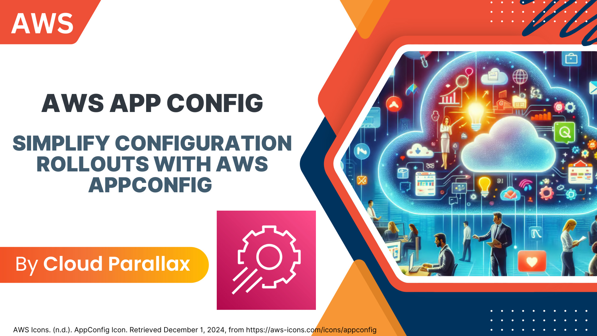 Thumbnail for AWS App Config-Simplify Configuration Rollouts with AWS AppConfig EP:26