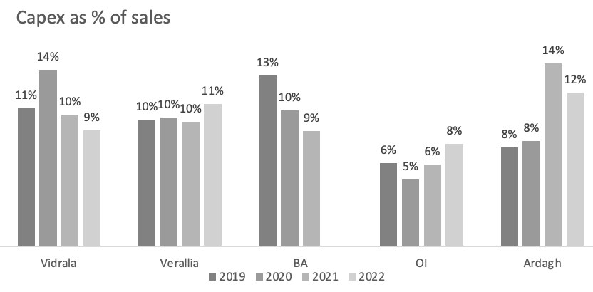 Substack: the $19M/year content LVMH