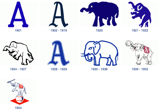 Philadelphia Athletics Jersey Logo - American League (AL) - Chris Creamer's  Sports Logos Page 