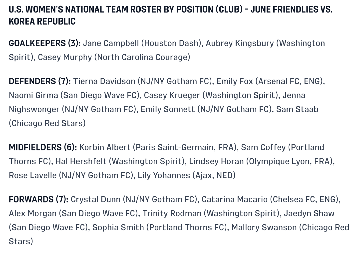 Emma Hayes names her first US Women's National Team roster 🇺🇲