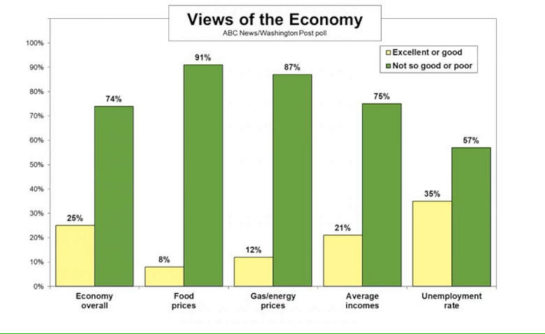 ECONOMY30