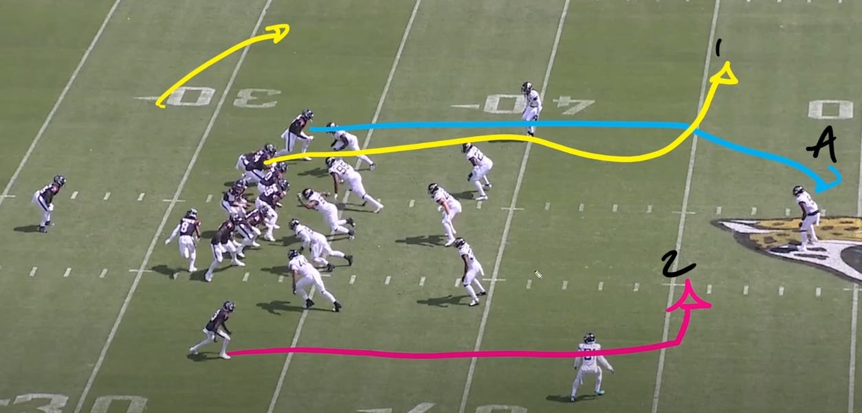 Taysom Hill's rushing success is just as effective as the 'Tush Push