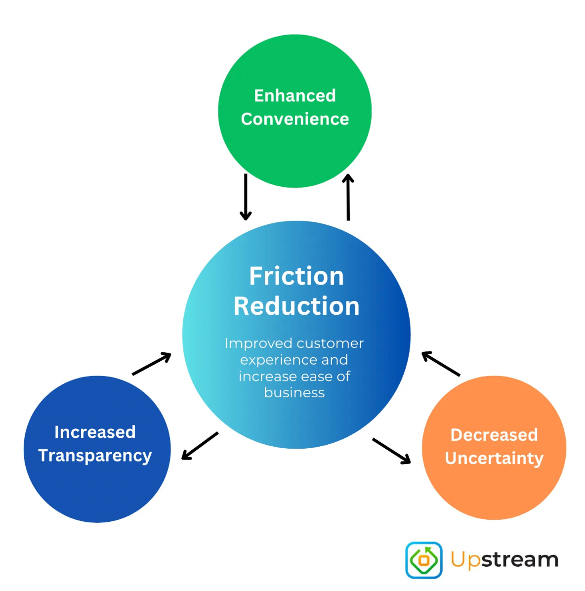 https://substackcdn.com/image/fetch/f_auto,q_auto:good,fl_progressive:steep/https%3A%2F%2Fsubstack-post-media.s3.amazonaws.com%2Fpublic%2Fimages%2Ff1e26003-05c9-43c9-8f35-ce710e559945_1184x1196.png