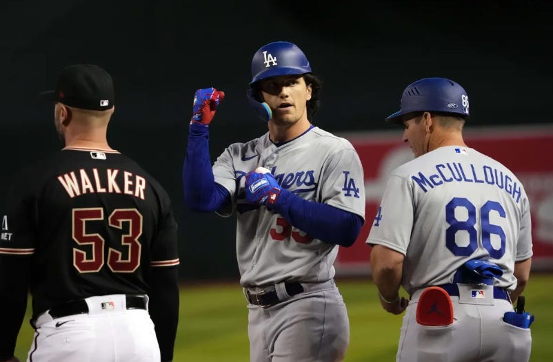 Dodger Insider, It's time for everything to do with Dodger baseball