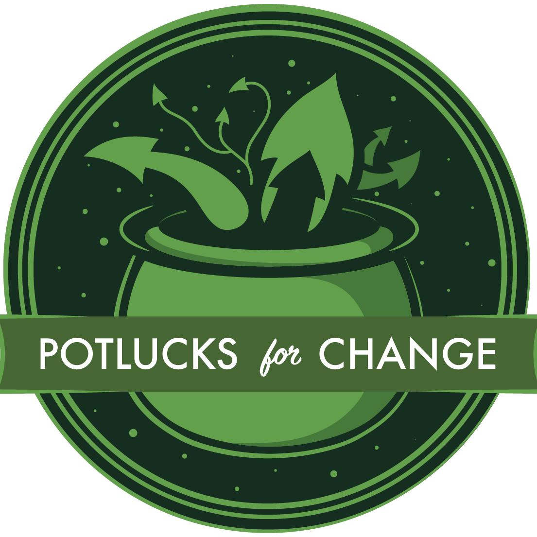 Potlucks for Change: Reproductive Freedom in the US
