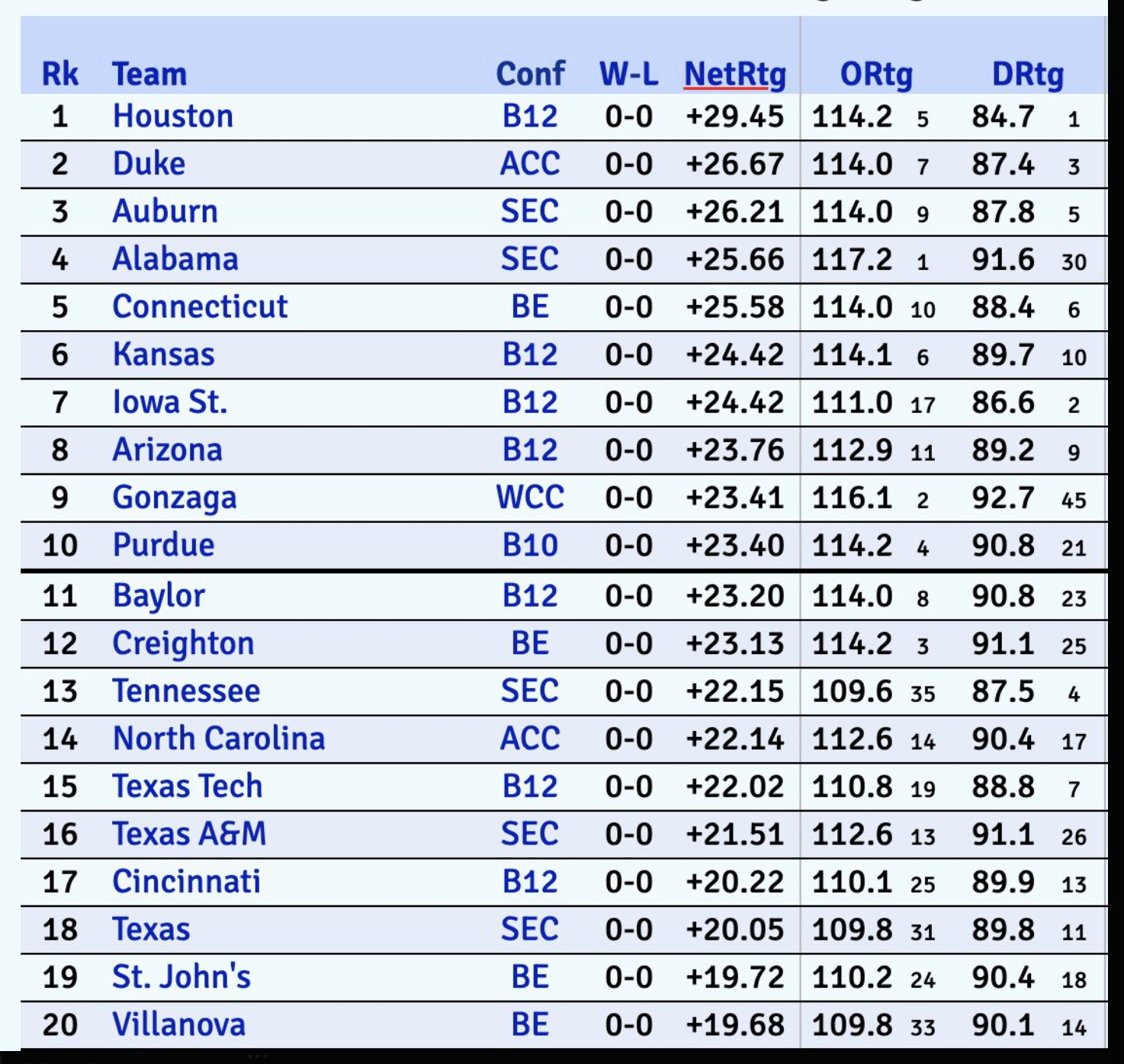 Another crime by the NYC Mayor by Emmet Churchill