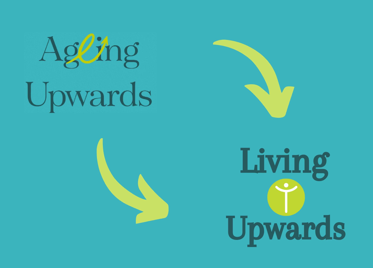 From Ageing Upwards to Living Upwards - by Berit Lewis