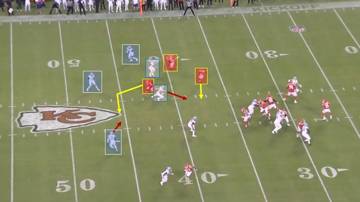 Chiefs Film Room: Where's the offense?