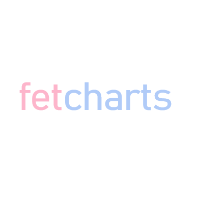 Artwork for fetcharts