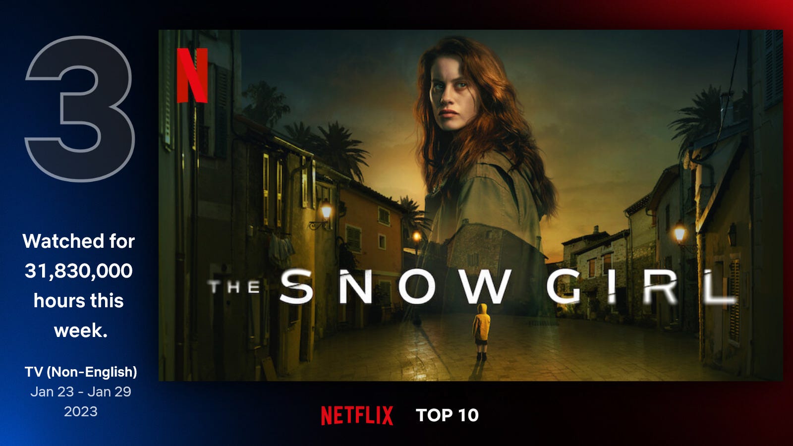 La Petite Fille sous la neige sur Netflix : la série est-elle