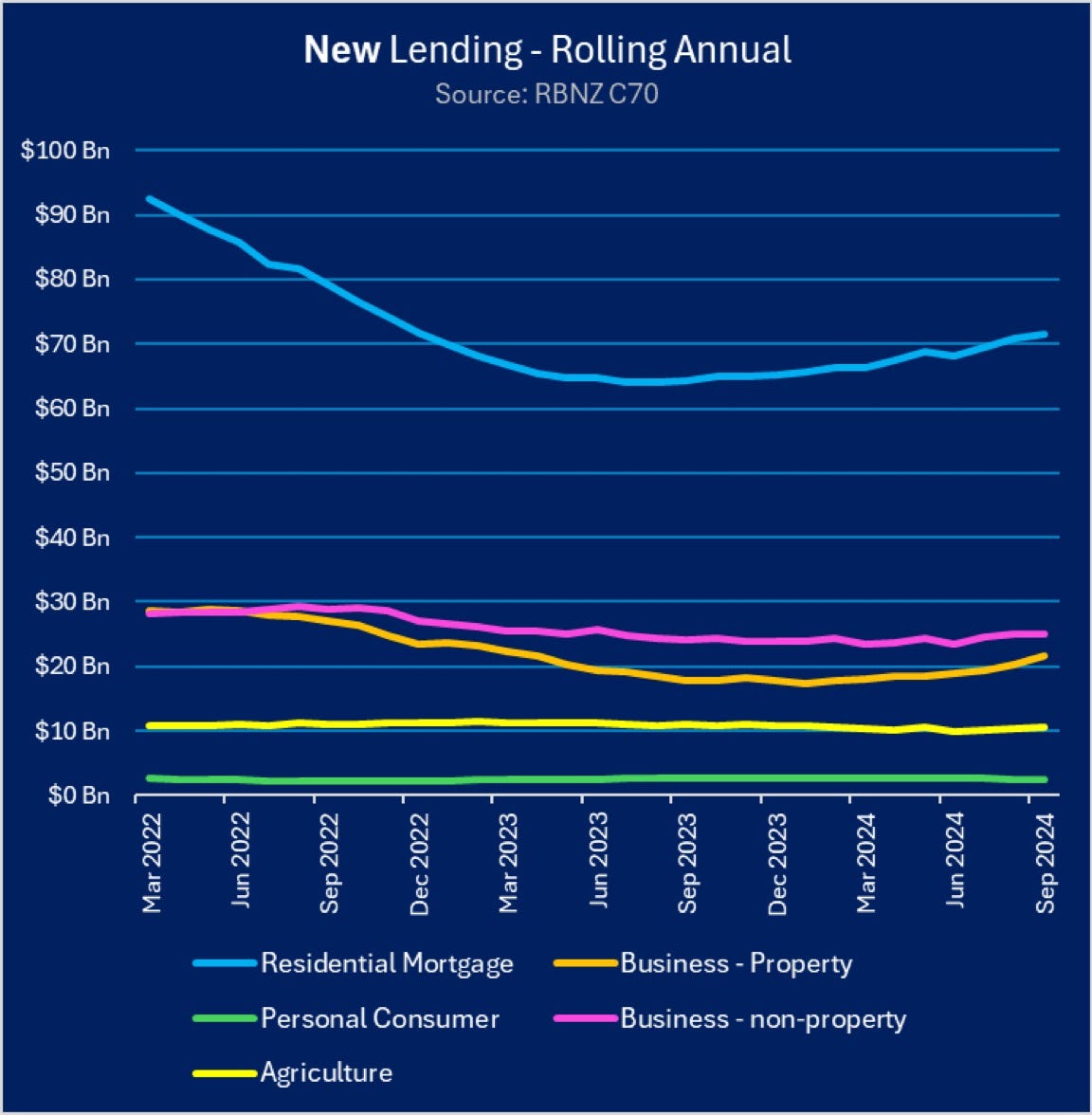 How our housing market distorts education too