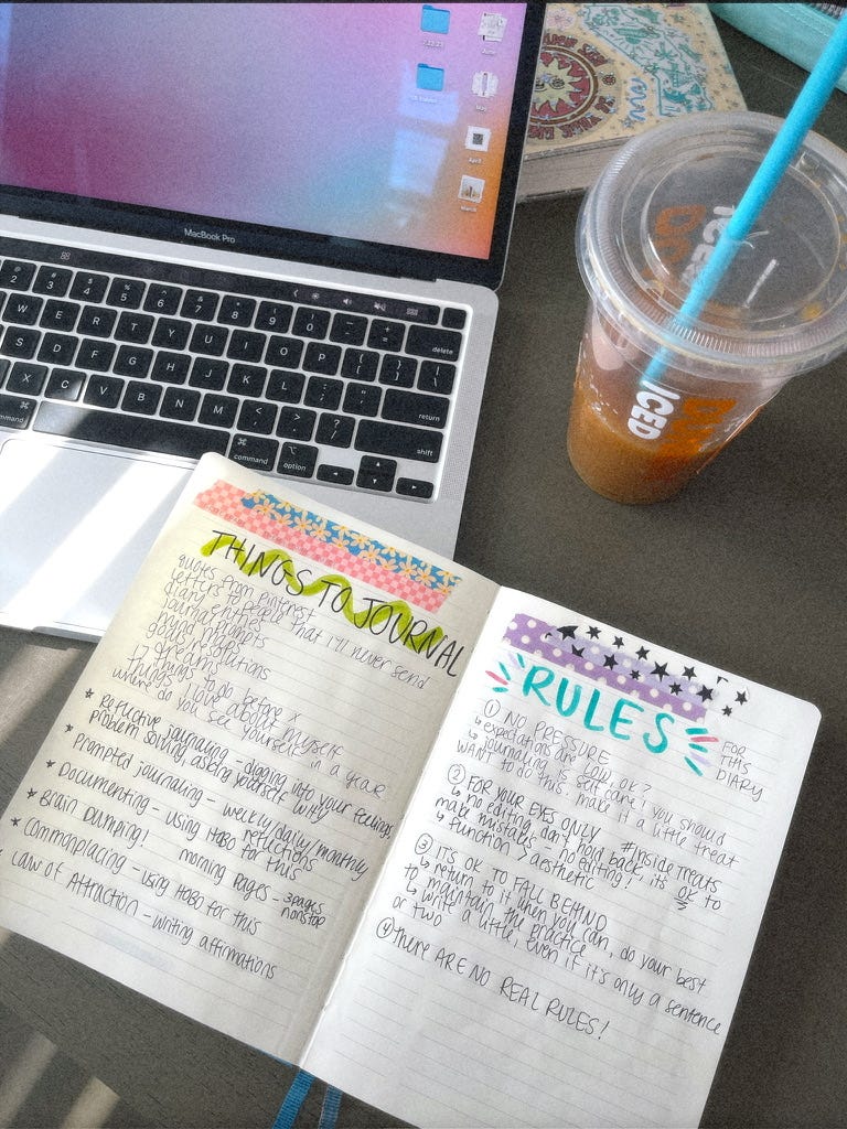In My Long-Form Journaling Era - by Kayla (Rivoli) Hill