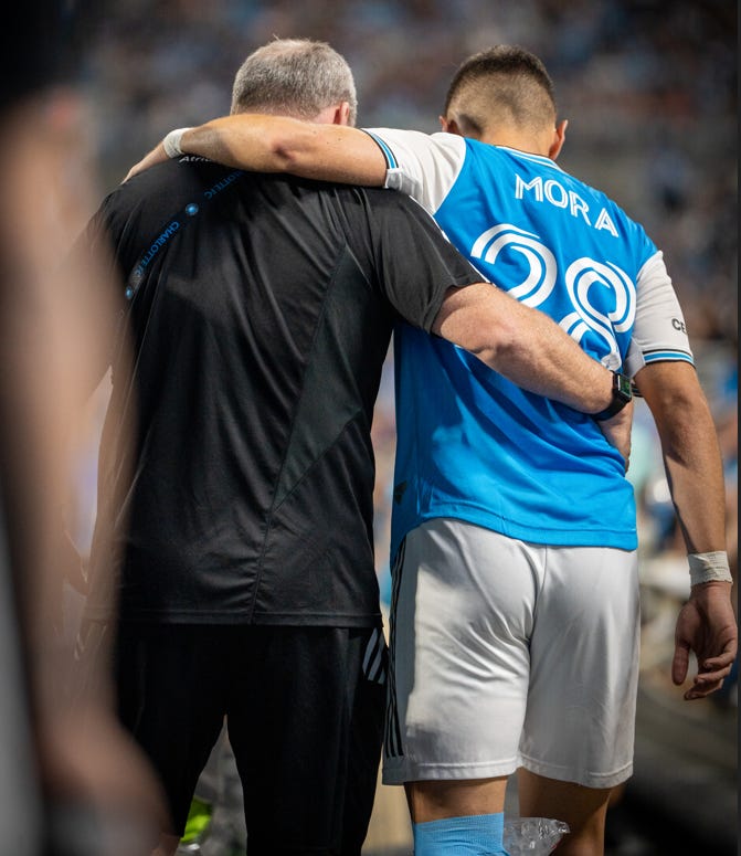 Charlotte FC Practice Jerseys, Charlotte FC Training Kits, Jerseys