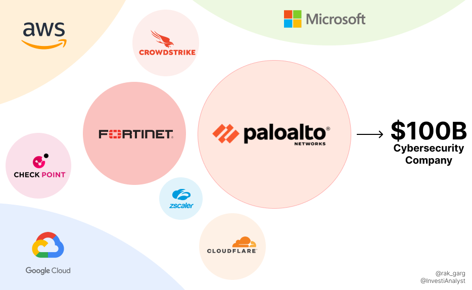 What Is a WAF?  Web Application Firewall Explained - Palo Alto Networks