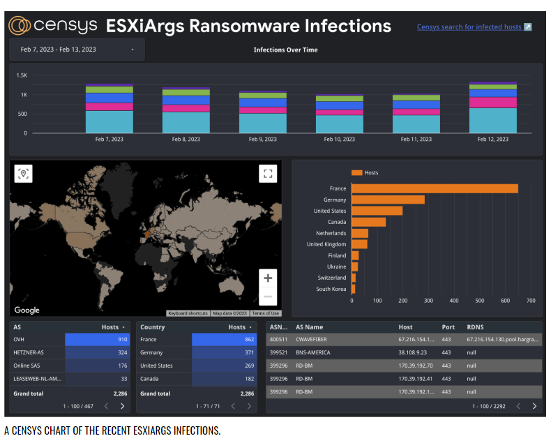 Schneider Electric Responding to Ransomware Attack, Data Breach -  SecurityWeek