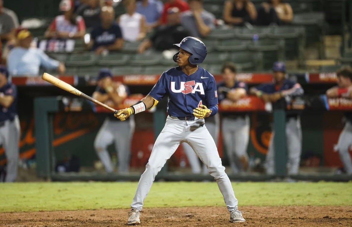 My 2023 preseason Top 45 Dodgers prospects - by Bruce Kuntz