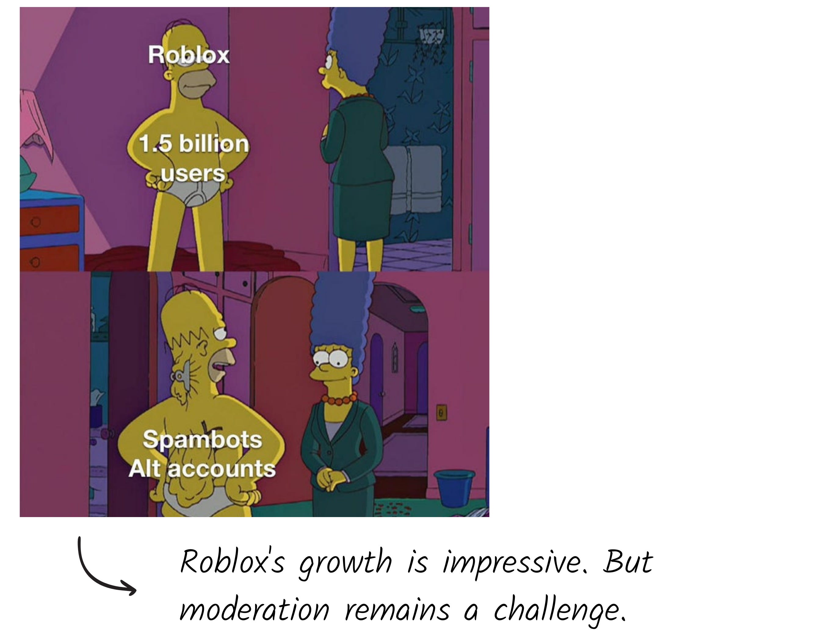Roblox: Cultural Currency - by Mario Gabriele