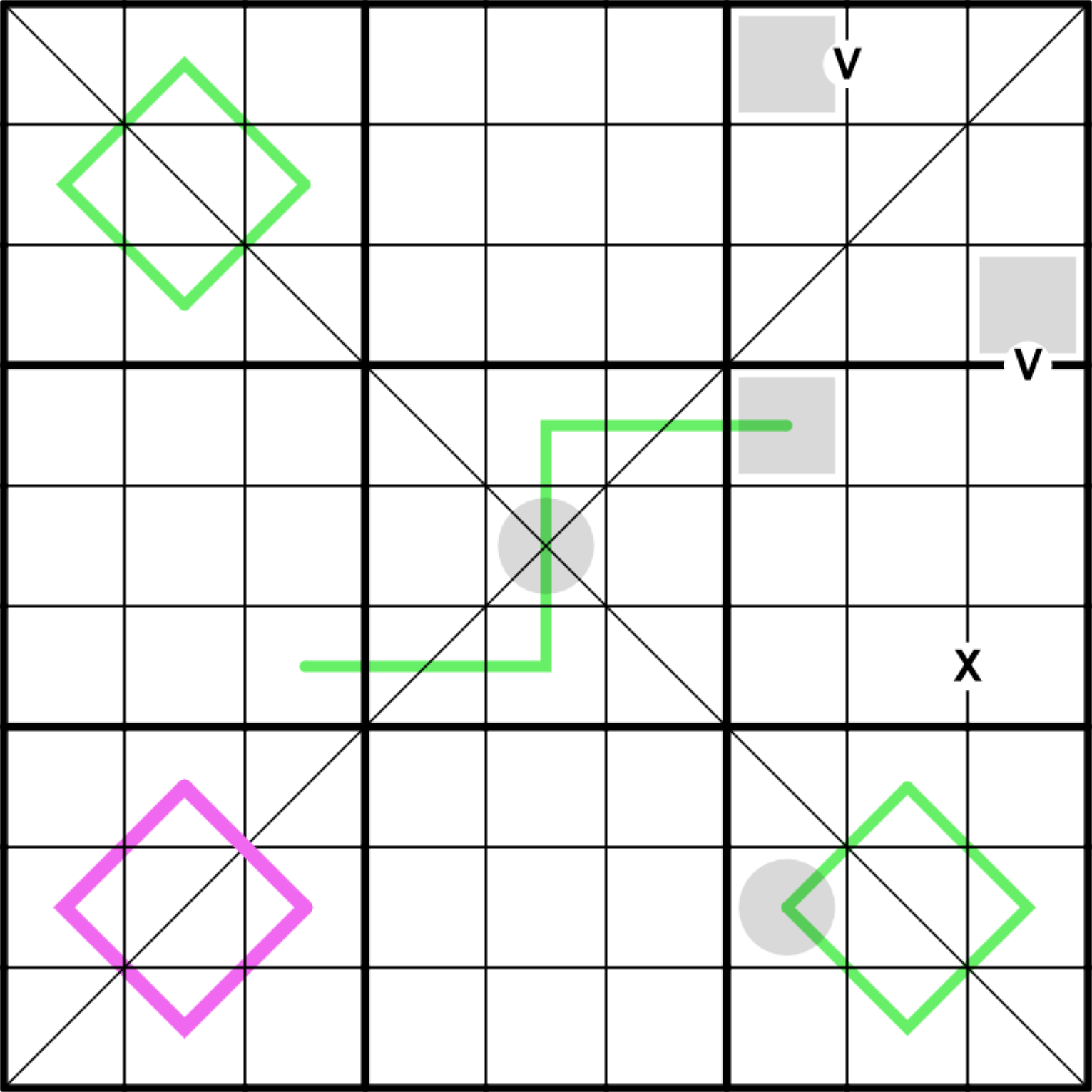 Arrow Sudoku Archives - The Art of Puzzles