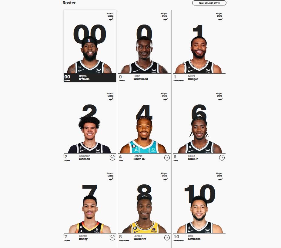 Brooklyn Nets Roster 2018-2019 
