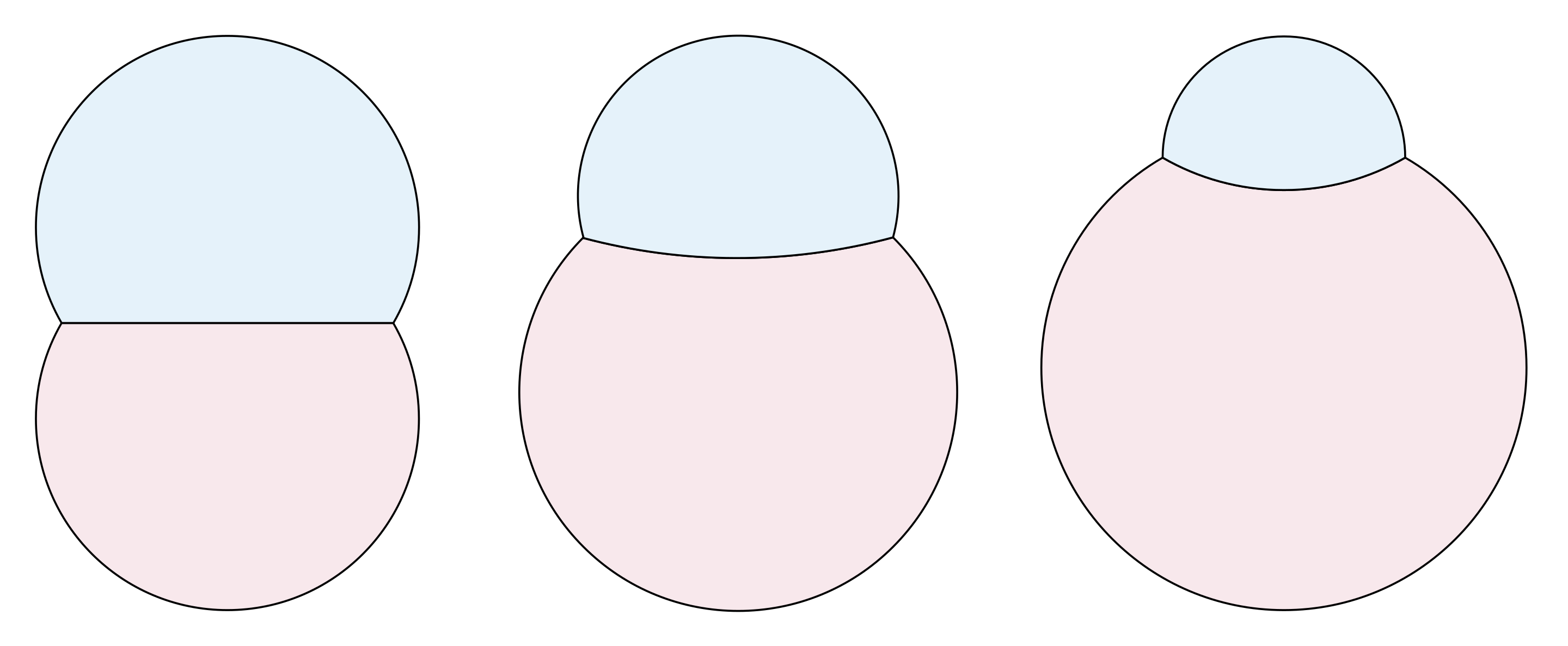 Bubble Sort  Brilliant Math & Science Wiki