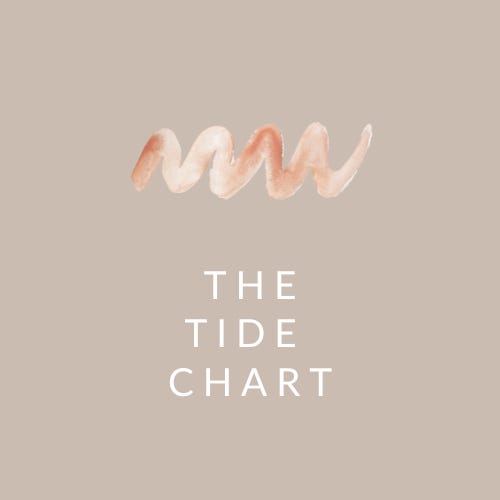 The Tide Chart logo