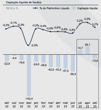 Fundo imobiliário vai pagar R$ 50 milhões por fatia do Shopping Metrô  Tatuapé, em SP