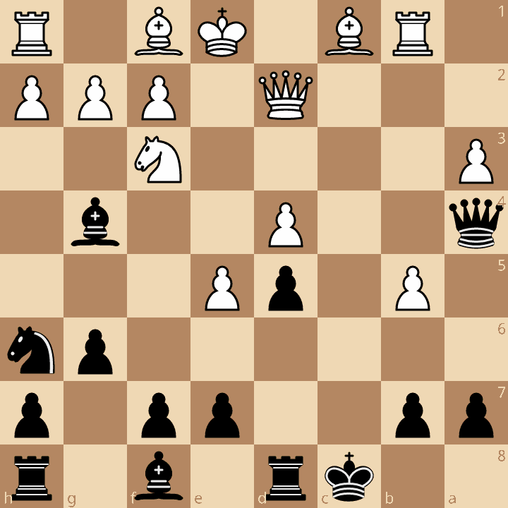 I got this puzzle on Lichess. Am I expected to go through the