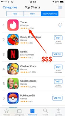 68 of the 100 top grossing UK Android apps are freemium games, Technology