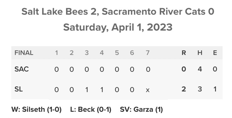 Trey Cabbage (20) of the Salt Lake Bees at bat against the Sacramento River  Cats at