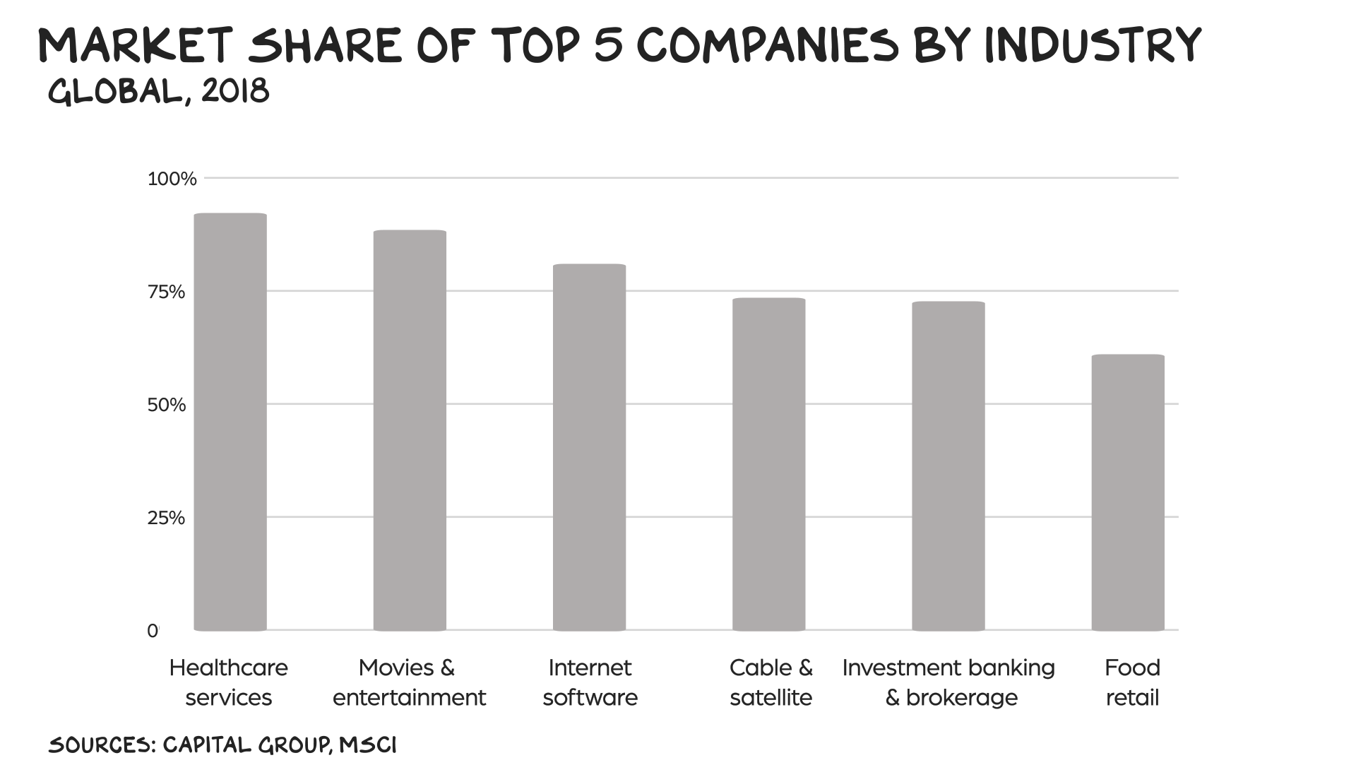 Unblocked Games 67 - Crunchbase Company Profile & Funding