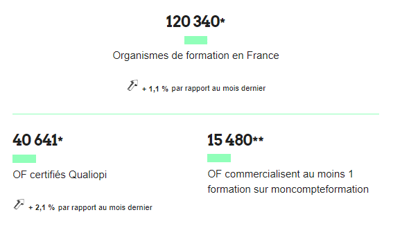 Https E Formation Igpde Finances Gouv Fr