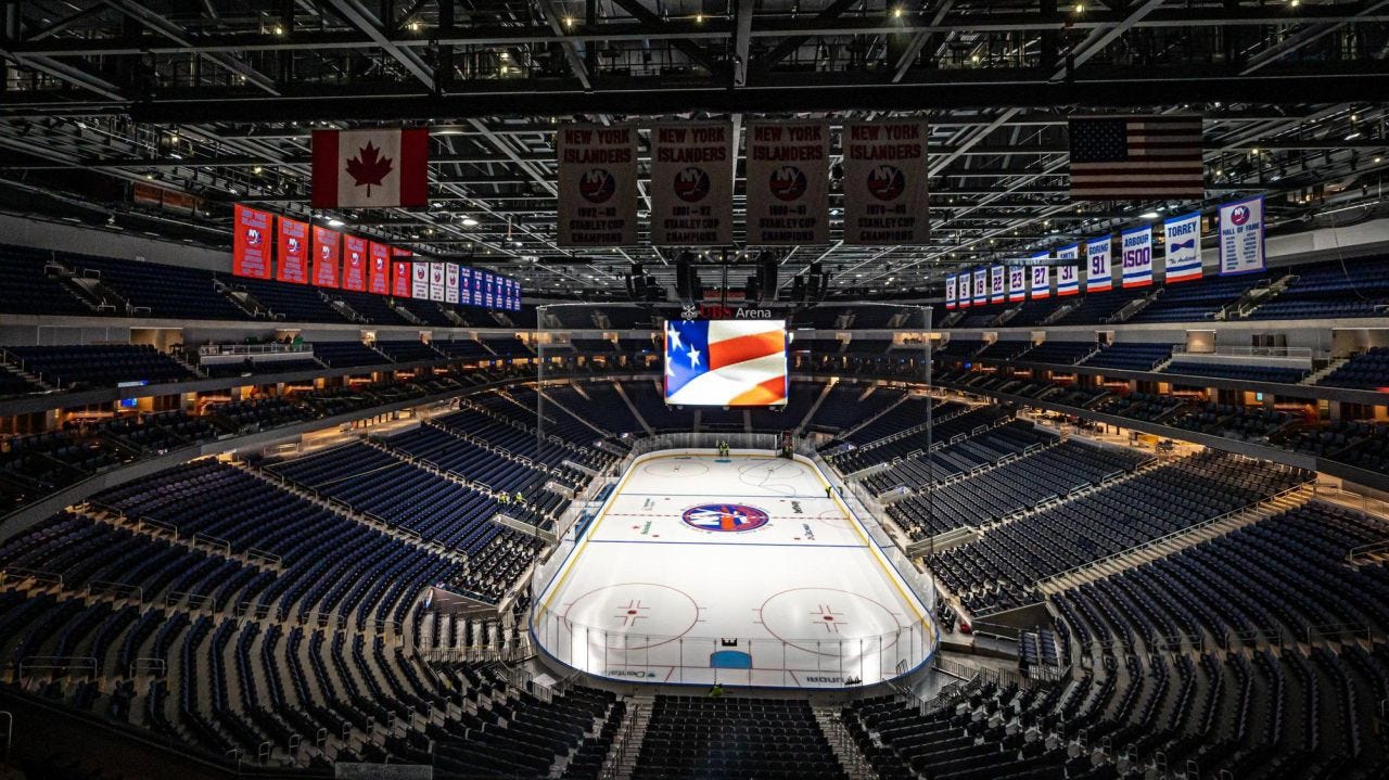 Best nhl rinks deals