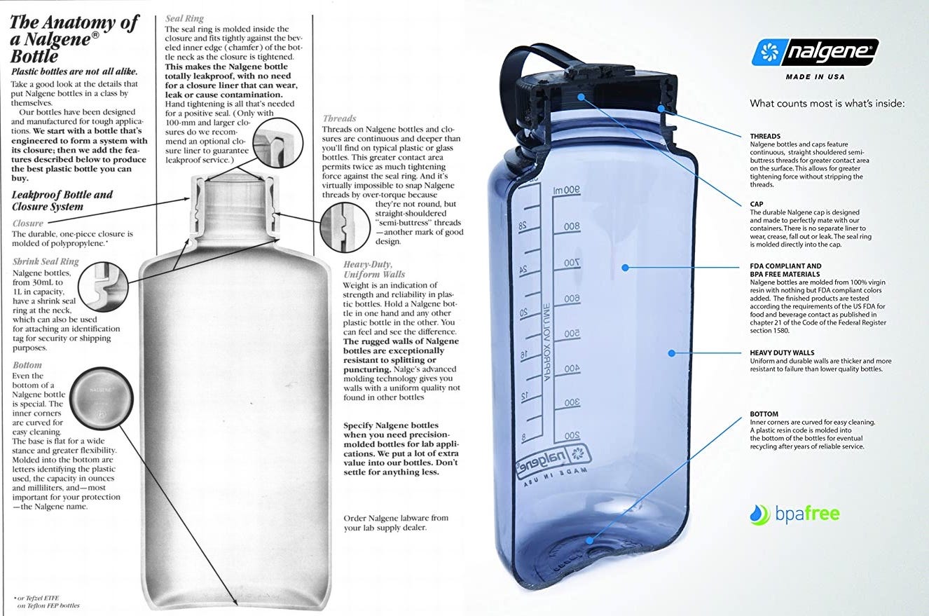 Consider Nalgene by Kevin Kelly Considered
