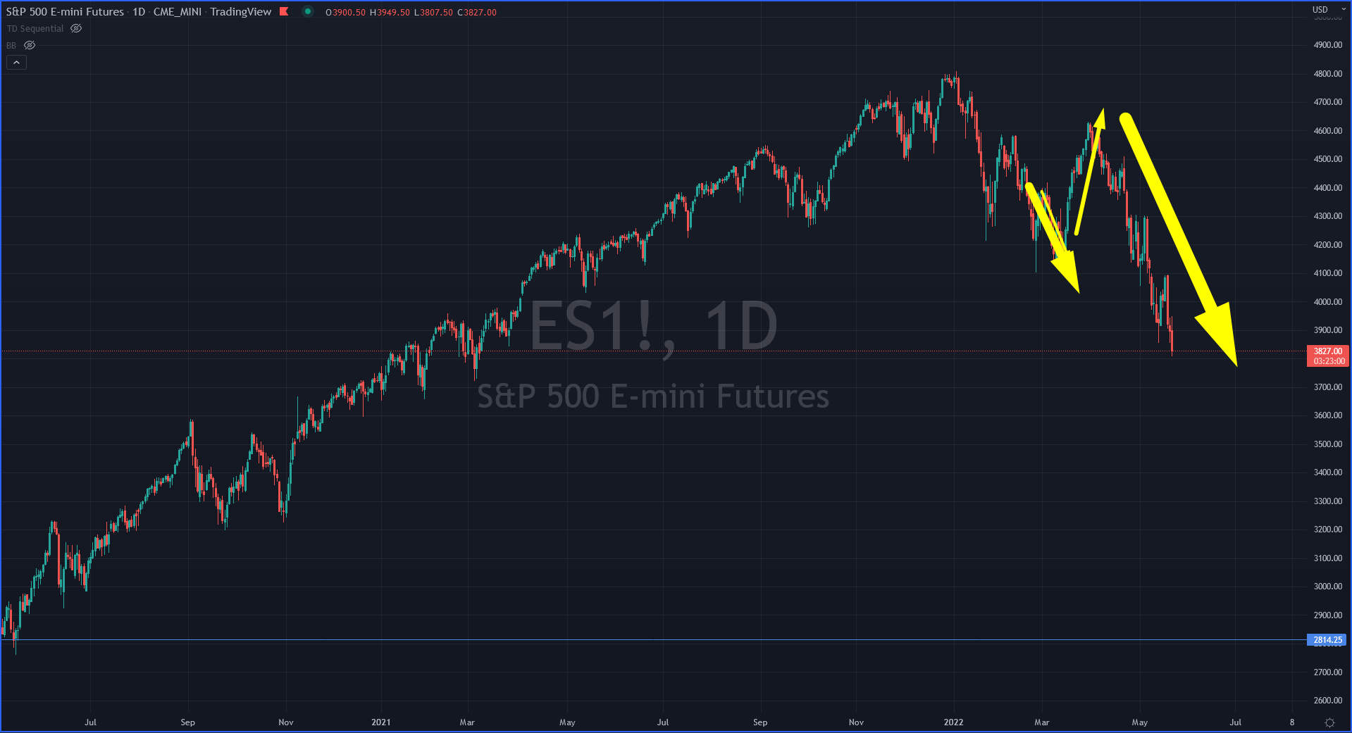 Zoltan Pozsar The Wealth Window is Closed Part 1 ZeroHedge