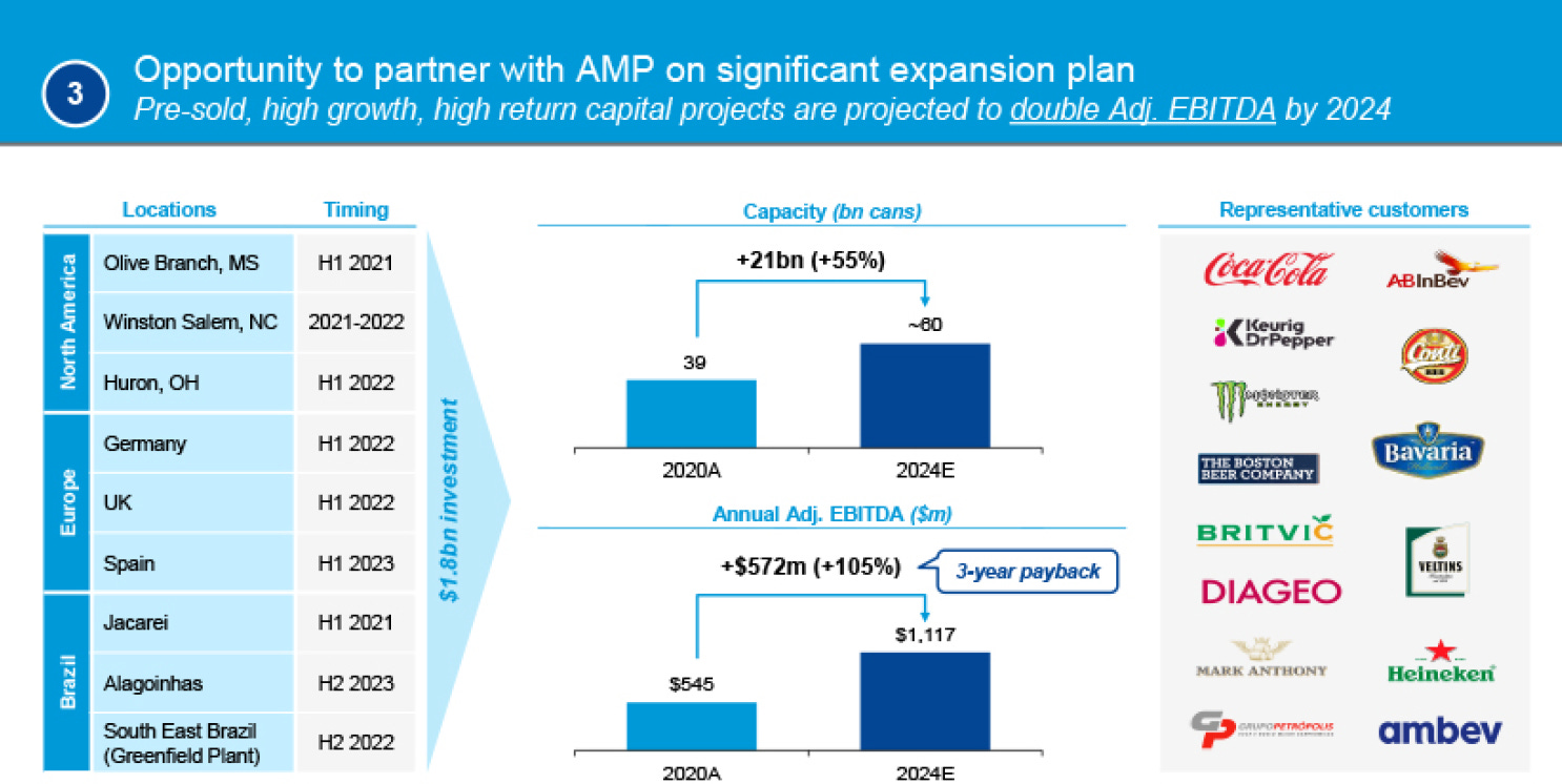[Special situation] Gores Holdings V warrants