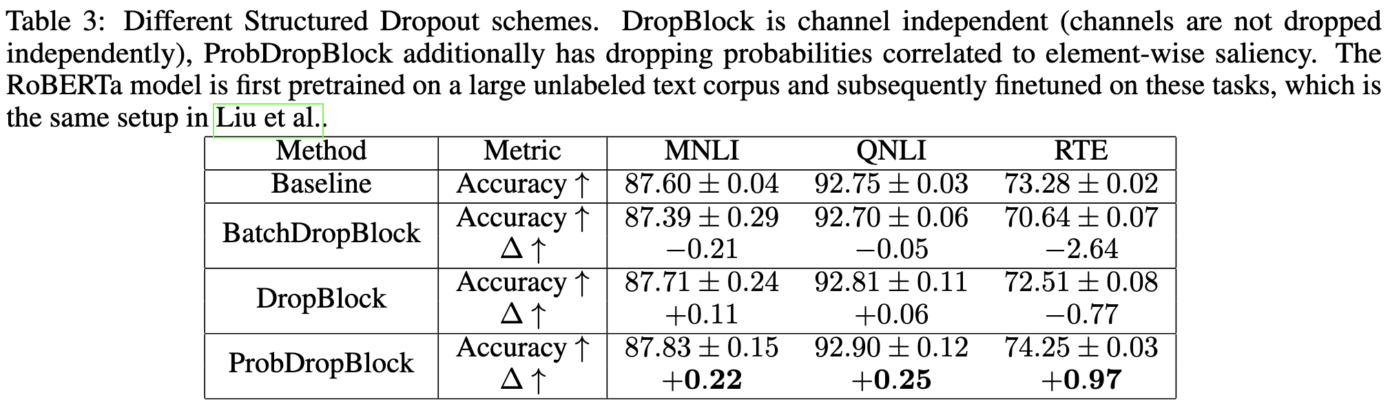 2022-10-9 arXiv roundup: The death of depth?, Vision pretraining ...