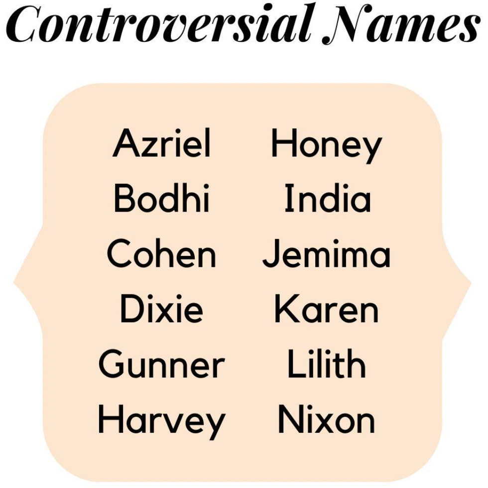 The Most Controversial Baby Names 😳 - by Emma Waterhouse