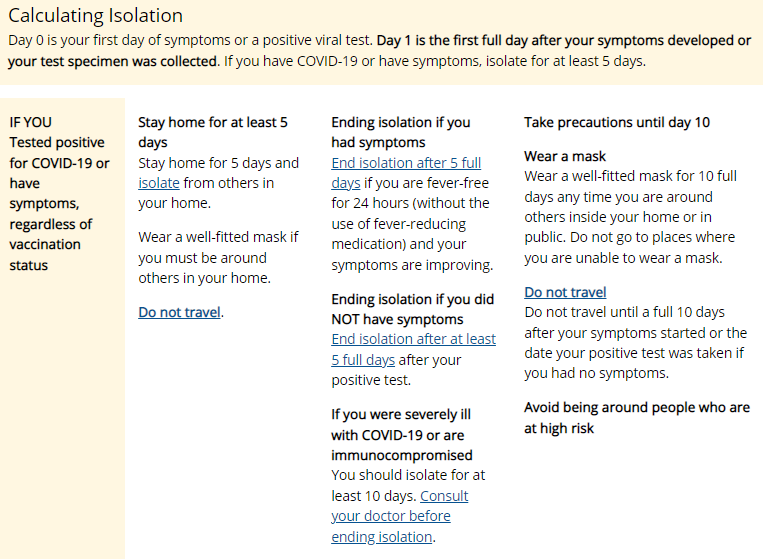 CDC launches "Quarantine and Isolation Calculator"