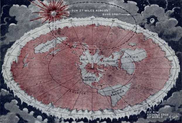 Ifers flat sales earth