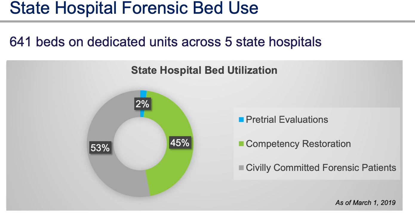 Georgia's mental health problem - by Steve Berman