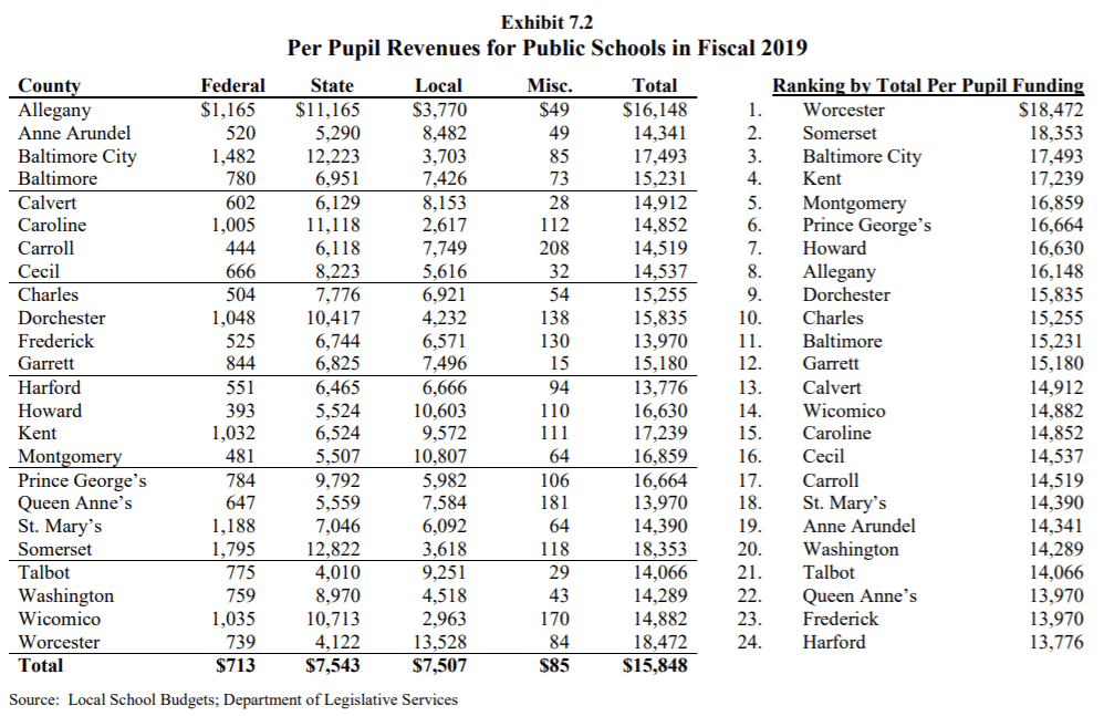 MustSee TV WBFF's Searing Baltimore City Public School Reporting