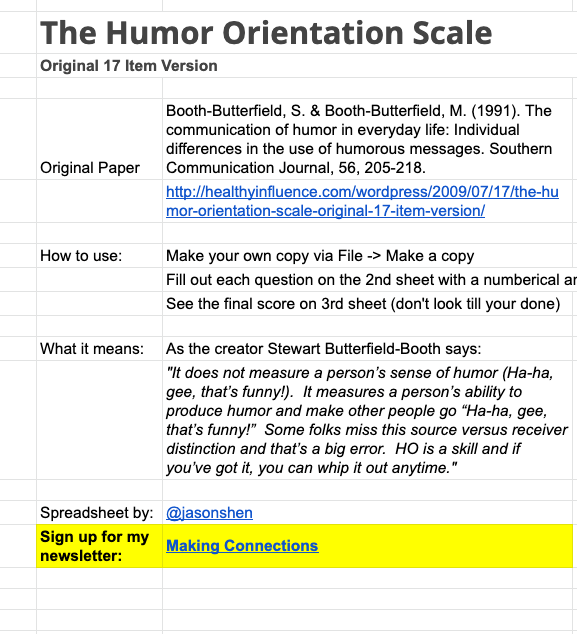 Humor, its origin and development (A Series of books in
